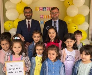 4-6 yaş grubu Kur’an kurslarına devam eden öğrenciler ile mezunları