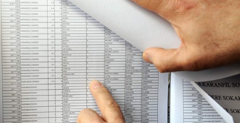 Yerköylüler dikkat: Seçmen listeleri askıya çıktı, güncelleme için 17 Ocak’a kadar süre var