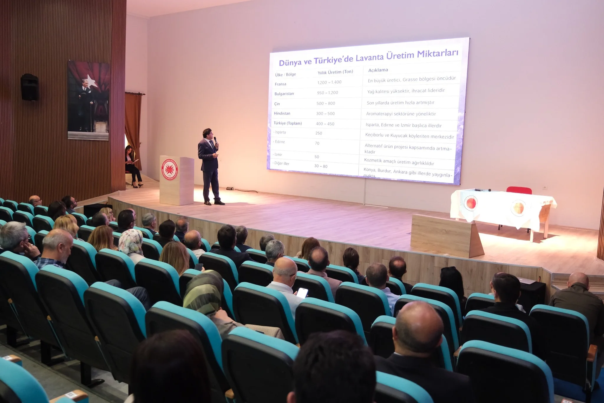 Yozgat Valisi Mehmet Ali Özkan, Bozok Üniversitesi ev sahipliğinde gerçekleştirilen