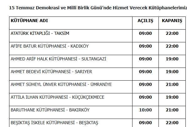 15 Temmuz kütüphaneler açık mı?
