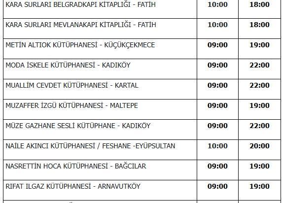 15 Temmuz kütüphaneler açık mı?