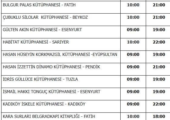 15 Temmuz kütüphaneler açık mı?