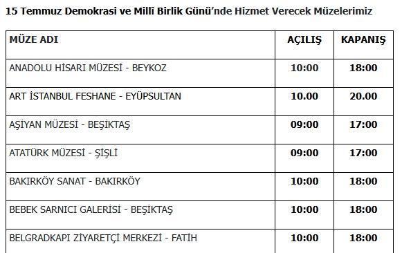 15 Temmuz müzeler açık mı?
