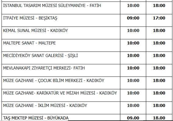 15 Temmuz müzeler açık mı?