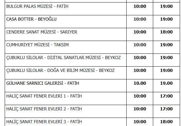 15 Temmuz müzeler açık mı?