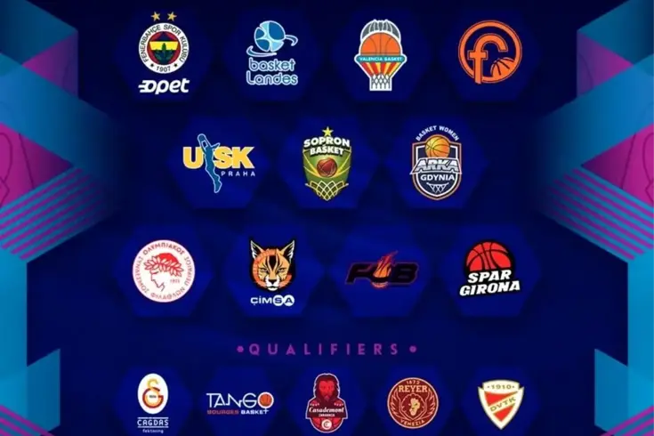 2025-26 Kadınlar Avrupa Ligi sezonunda yer alacak takımlar açıklandı. Fenerbahçe