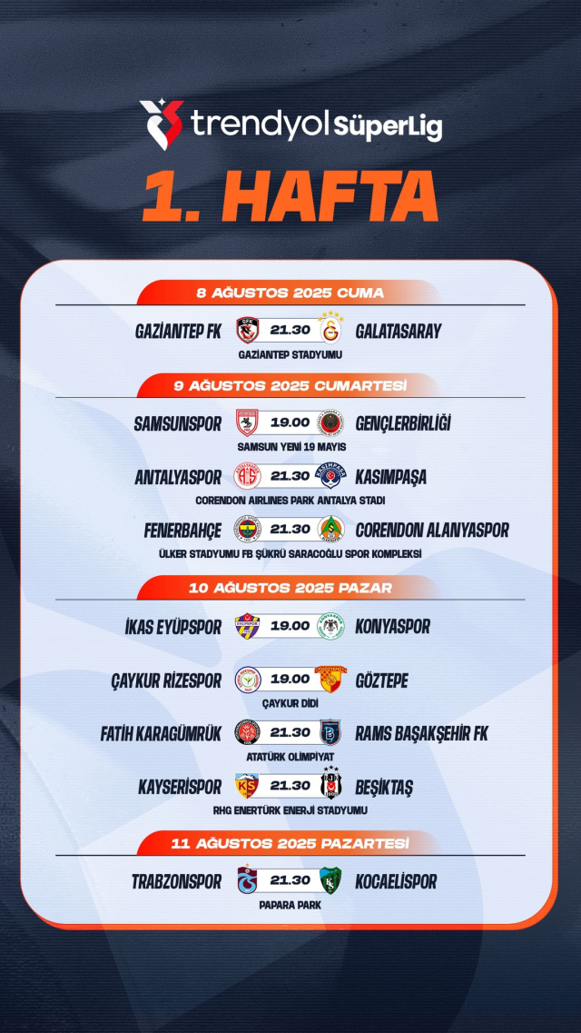 Süper Lig'de ilk 2 haftanın programı belli oldu