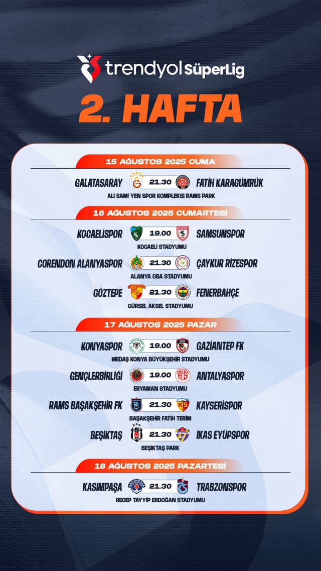 Süper Lig'de ilk 2 haftanın programı belli oldu