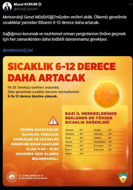 Yurt genelinde hava sıcaklıkları 12 derece birden artacak