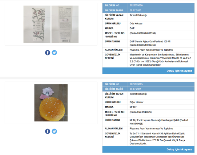 Ünlü markaların ürünlerinin satışı yasaklandı! Hepsi piyasadan toplatılıyor