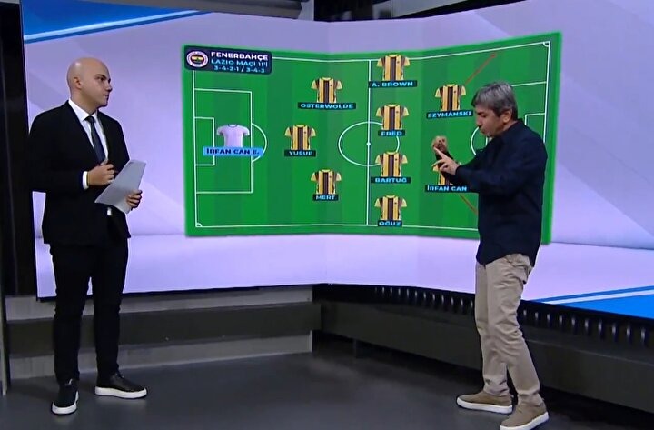 Rıdvan Dilmen, Fenerbahçe'ye transfer önerileri ve sezonun açılış maçıyla ilgili