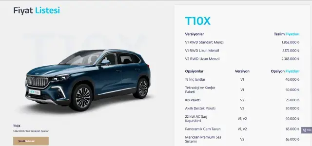 TOGG, Zamlı Fiyatlarını Yayınladı