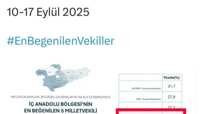 Milliyetçi Hareket Partisi (MHP) Yozgat Milletvekili İbrahim Ethem Sedef, ORC