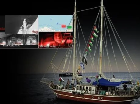 Küresel Sumud Filosu, Gazze'ye insani yardım götürmek üzere hareket etti.