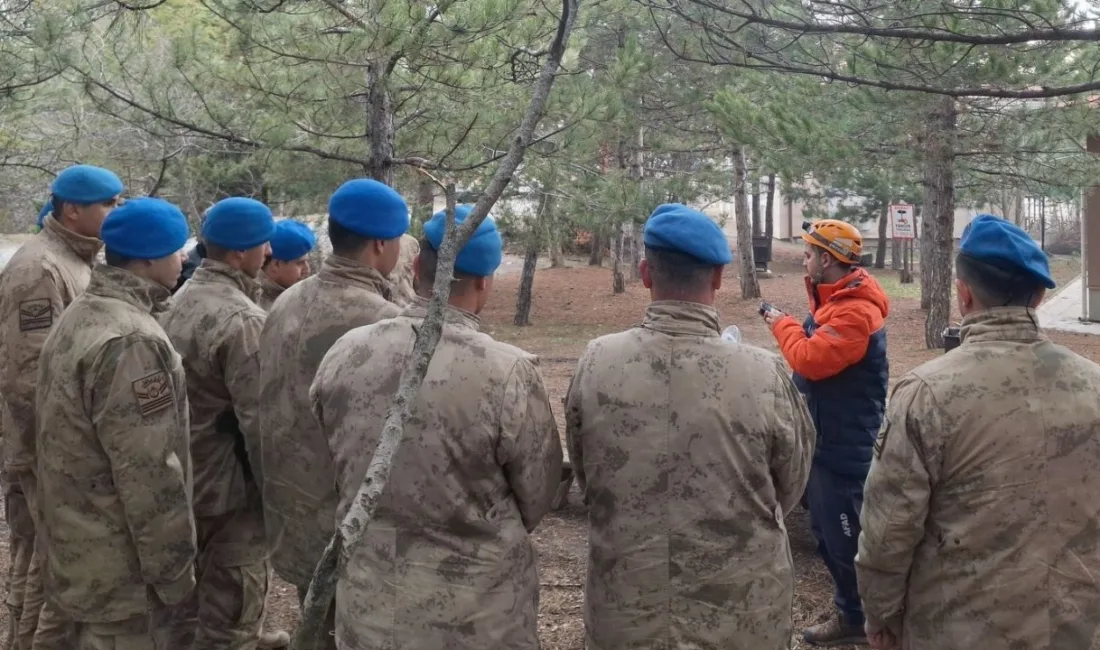 Yozgat İl Afet ve Acil Durum Müdürlüğü, İl Jandarma Komutanlığı