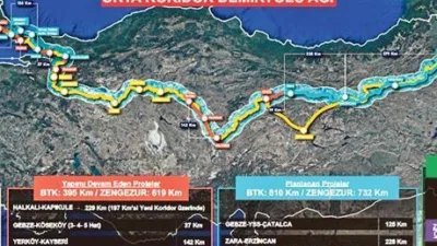 Türkiye, Orta Koridor ve Kalkınma Yolu projeleriyle dünya ticaretinde stratejik