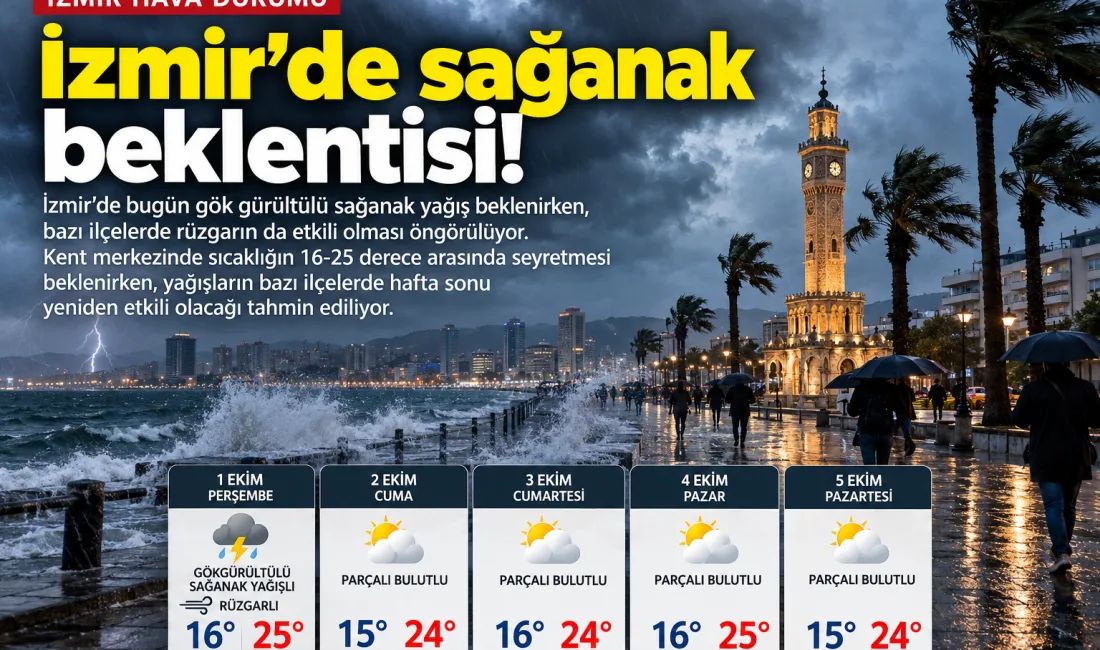 İzmir hava durumu tahminlerinde yağış ve rüzgâr dikkat çekiyor. 1