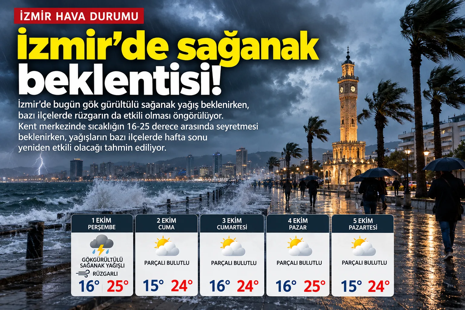 İzmir hava durumu tahminlerinde yağış ve rüzgâr dikkat çekiyor. 1