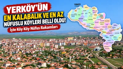 Yerköy ilçemize bağlı 60 köyün nüfus verileri belli oldu. Açıklanan